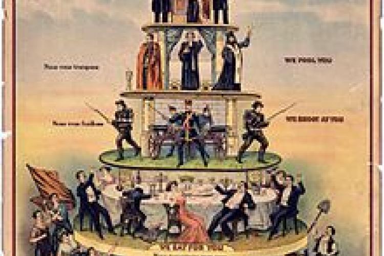 Pyramid of Capitalist System